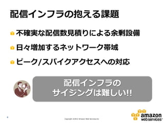 配信インフラの抱える課題

    不確実な配信数見積りによる余剰設備
    日々増加するネットワーク帯域
    ピーク/スパイクアクセスへの対応

          配信インフラの
         サイジングは難しい!!

4
          Copyright ©2012 Amazon Web Services.Inc
 