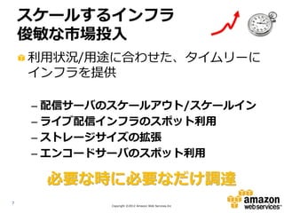 スケールするインフラ
    俊敏な市場投入
    利用状況/用途に合わせた、タイムリーに
    インフラを提供

    – 配信サーバのスケールアウト/スケールイン
    – ライブ配信インフラのスポット利用
    – ストレージサイズの拡張
    – エンコードサーバのスポット利用

     必要な時に必要なだけ調達
7
           Copyright ©2012 Amazon Web Services.Inc
 