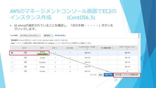 AWSのマネージメントコンソール画面でEC2の
インスタンス作成 (CentOS6.5)
 t2.microが選択されていることを確認し、「次の手順：・・・・」ボタンを
クリックします。
29
 