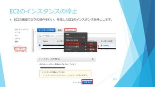 EC2のインスタンスの停止
 EC2の画面で以下の操作を行い、作成したEC2のインスタンスを停止します。
63
 