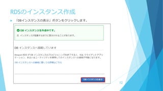 RDSのインスタンス作成
 「DBインスタンスの表示」ボタンをクリックします。
12
 