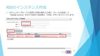 RDSのインスタンス作成
 セキュリティグループと説明に任意の値を入力後に「ルールの追加」で
「MySQL/Aurora」を以下の設定で追加後に「作成」ボタンをクリックします。
15
 