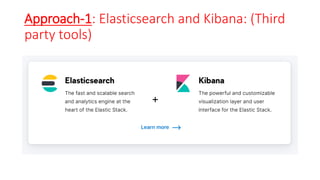 Approach-1: Elasticsearch and Kibana: (Third
party tools)
 