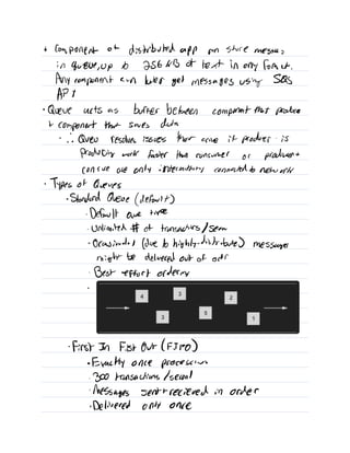 AWS Certified Developer Associate - Notes | PDF