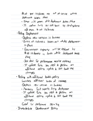 AWS Certified Developer Associate - Notes | PDF