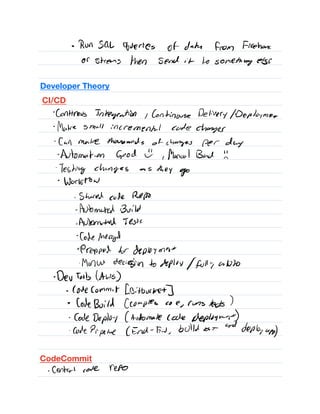 Developer Notes Example AWS Certified Developer Associate - Notes | PDF