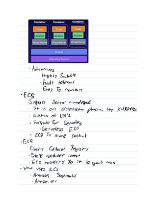 AWS Certified Developer Associate - Notes | PDF