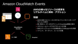Amazon CloudWatch Events
CloudWatch
Events
Snapshotコード実行
特徴
 AWSの様々なリソースに対するイベントをトリガーにア
クションを実行
 例) 特定ユーザーがログインしたらLambda...