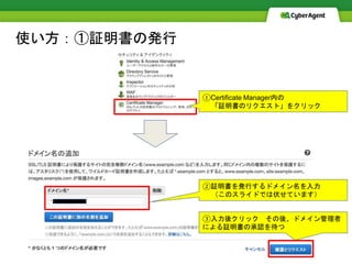 使い方：①証明書の発行
②証明書を発行するドメイン名を入力
（このスライドでは伏せています）
③入力後クリック その後、ドメイン管理者
による証明書の承認を待つ
①Certificate Manager内の
「証明書のリクエスト」をクリック
 