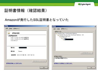 証明書情報（確認結果）
Amazonが発行したSSL証明書となっていた
 
