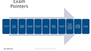©LTIMindtree | Privileged and Confidential 2024
Exam
Pointers
Learn to Read
Fast
Focus on
Current
Question
Understand
Question
Objective
Best Answer
(Objective)
Similar looking
Answers
Identify
Distractors
Question –
Answers –
Question
Mark and Skip
(Review)
AWS Shop
(Dyna
Trace, Oracle,
Remote),
Open Source
(Apache)
Outdated
Technologies
(SSH, RDP,
FTP, DB2)
Process of
Elimination
 