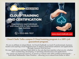 Cloud Chalk Talks campus 2 Cloud training program is a 100% job
guaranteed program.
We are an affiliate of Adept Minds. At Cloud-Chalktalk we teach IT professionals, business
leaders and aspiring Cloud Engineers how to deliver cloud-based solutions and applications
through Amazon Web Services.
We start with basics and then build skills by the role that best matches what you do, whether
that’s architecting, developing, or operating infrastructure and applications.
Our classes are Instructor-led live, in-person or Virtual with AWS certified professionals –
Individual Multimedia Video Presence – allowing you to attend from home or office. 14
 
