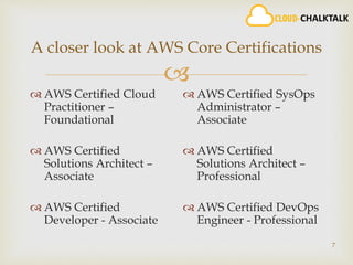 
7
A closer look at AWS Core Certifications
 AWS Certified Cloud
Practitioner –
Foundational
 AWS Certified
Solutions Architect –
Associate
 AWS Certified
Developer - Associate
 AWS Certified SysOps
Administrator –
Associate
 AWS Certified
Solutions Architect –
Professional
 AWS Certified DevOps
Engineer - Professional
 