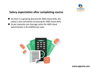 Salary expectation after completing course
 As there is a growing demand for AWS cloud skills, the
salary is also constantly increasing for AWS cloud skills,
 As per payscale.com Average salary for AWS cloud
administrator is Rs 6,09553 per year.
www.apponix.com
 