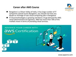 Career after AWS Course
 Bangalore is a Silicon Valley of India, it has large number of IT
companies spread across Bangalore, you should not have any
doubt on shortage of aws cloud computing jobs in Bangalore
 IT Cloud technologies is growing and there a huge demand for AWS
cloud administrators & engineers. AWS has more than 70% of the
markets share in terms of providing cloud services.
www.apponix.com
 