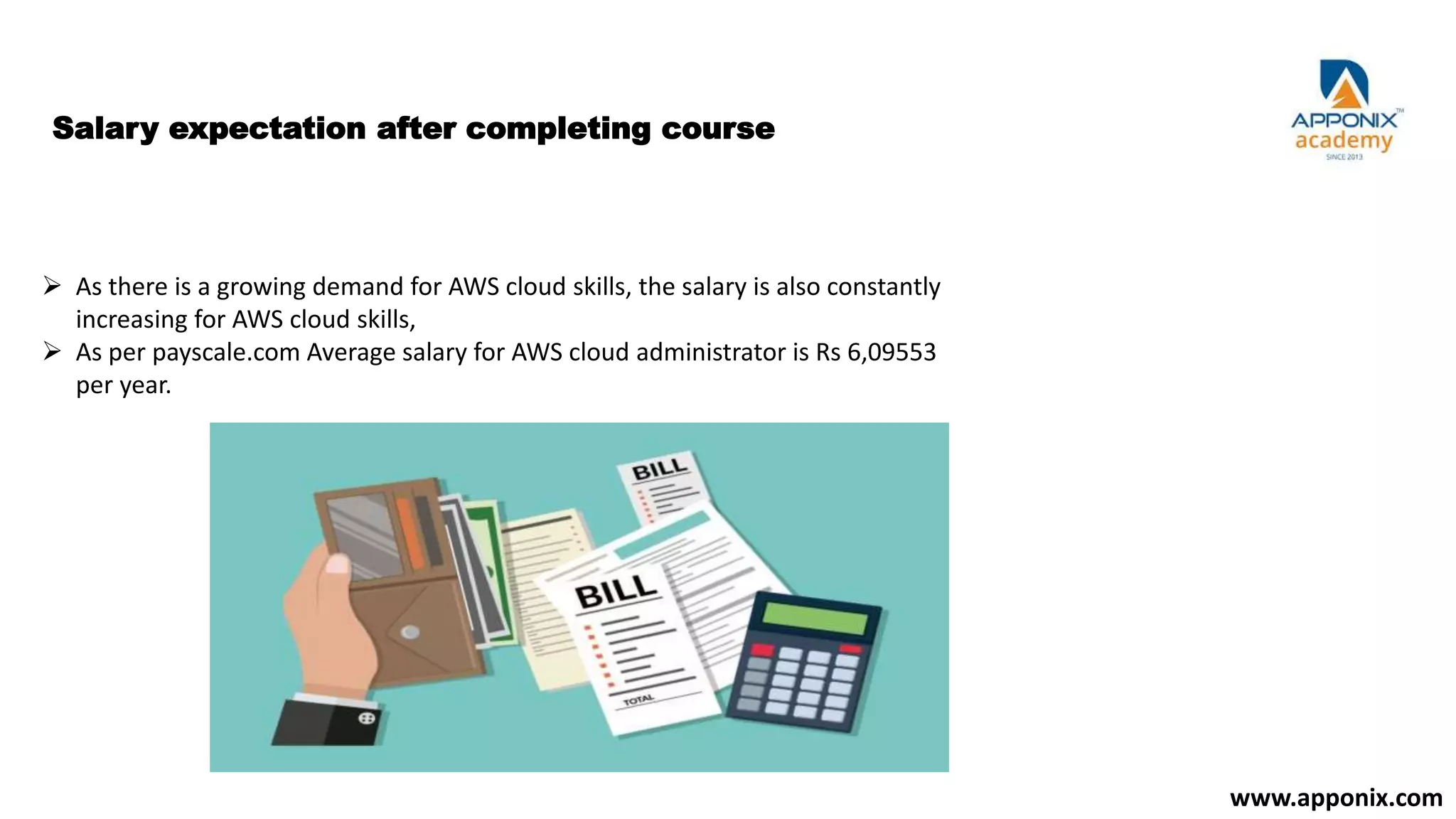 Salary expectation after completing course
 As there is a growing demand for AWS cloud skills, the salary is also constantly
increasing for AWS cloud skills,
 As per payscale.com Average salary for AWS cloud administrator is Rs 6,09553
per year.
www.apponix.com
 