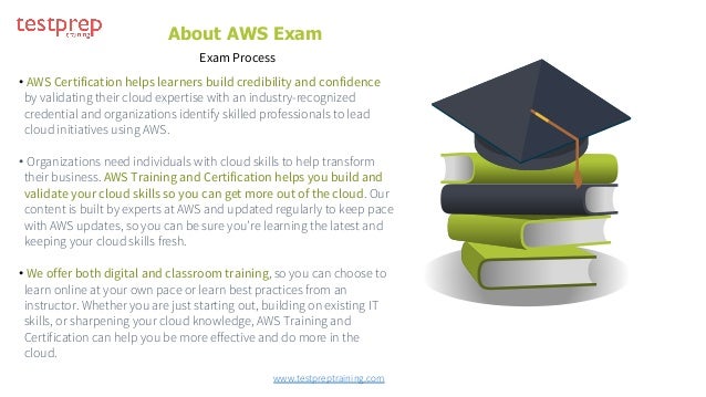 AWS-Advanced-Networking-Specialty Related Certifications