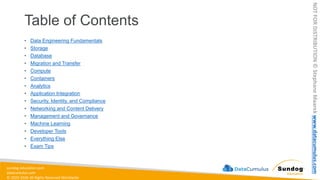 AWS Certified Data Engineer Slides - For AWS | PDF