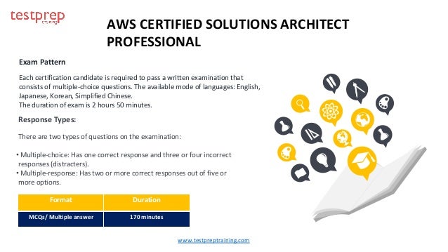 AWS Certified Solutions Architect - Professional Brochure ...