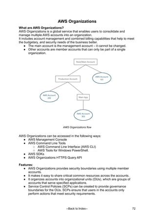 Aws Architech Notes AWS Certified Solutions Architect Associate Notes.pdf