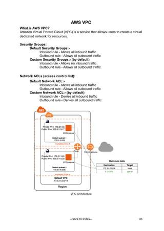 Aws Architech Notes AWS Certified Solutions Architect Associate Notes.pdf