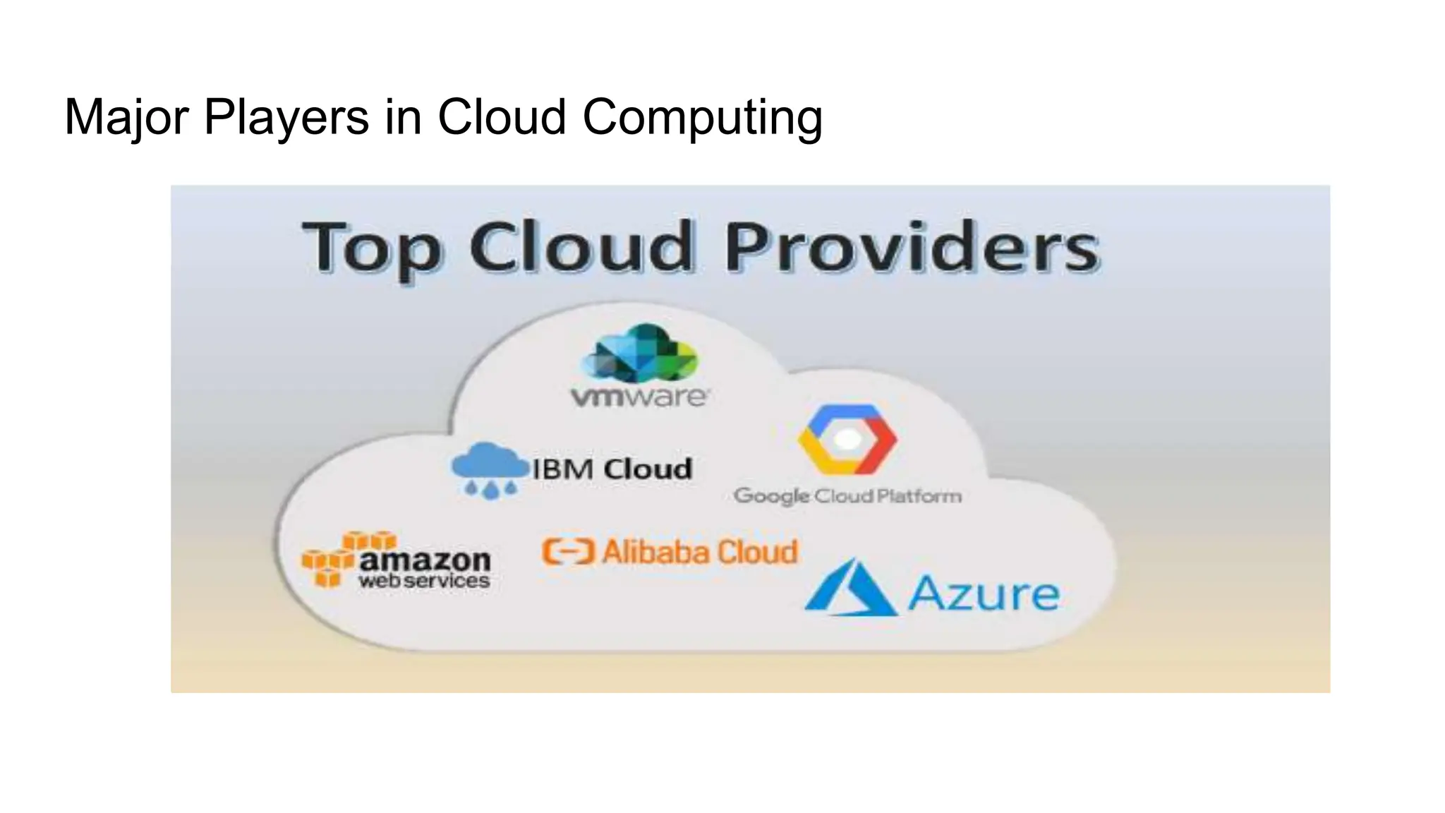 Major Players in Cloud Computing
 
