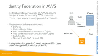 AWS Certified Solutions Architect Slides v4.6.2.pdf