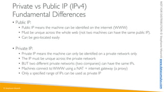 © Stephane Maarek
NOT
FOR
DISTRIBUTION
©
Stephane
Maarek
www.datacumulus.com
Private vs Public IP (IPv4)
Fundamental Diffe...