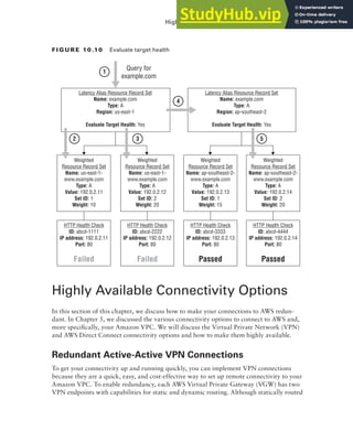 AWS Certified SysOps Administrator Official Study Guide.pdf