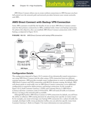 AWS Certified SysOps Administrator Official Study Guide.pdf