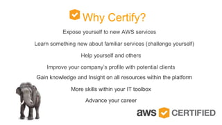Why Certify?
Expose yourself to new AWS services
Learn something new about familiar services (challenge yourself)
Help yourself and others
Improve your company’s profile with potential clients
Gain knowledge and Insight on all resources within the platform
More skills within your IT toolbox
Advance your career
 