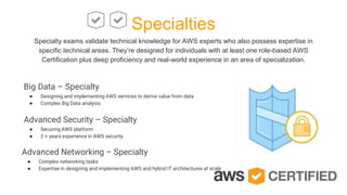 Specialties
Specialty exams validate technical knowledge for AWS experts who also possess expertise in
specific technical areas. They’re designed for individuals with at least one role-based AWS
Certification plus deep proficiency and real-world experience in an area of specialization.
Advanced Networking – Specialty
● Complex networking tasks
● Expertise in designing and implementing AWS and hybrid IT architectures at scale
Big Data – Specialty
● Designing and implementing AWS services to derive value from data
● Complex Big Data analysis
Advanced Security – Specialty
● Securing AWS platform
● 2 + years experience in AWS security
 
