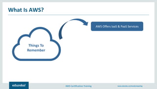 AWS CloudFront | Creating Amazon CloudFront Distribution | AWS Training ...