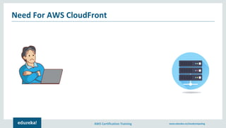 AWS CloudFront | Creating Amazon CloudFront Distribution | AWS Training ...
