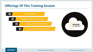 Aws Cloudfront Creating Amazon Cloudfront Distribution Aws Training