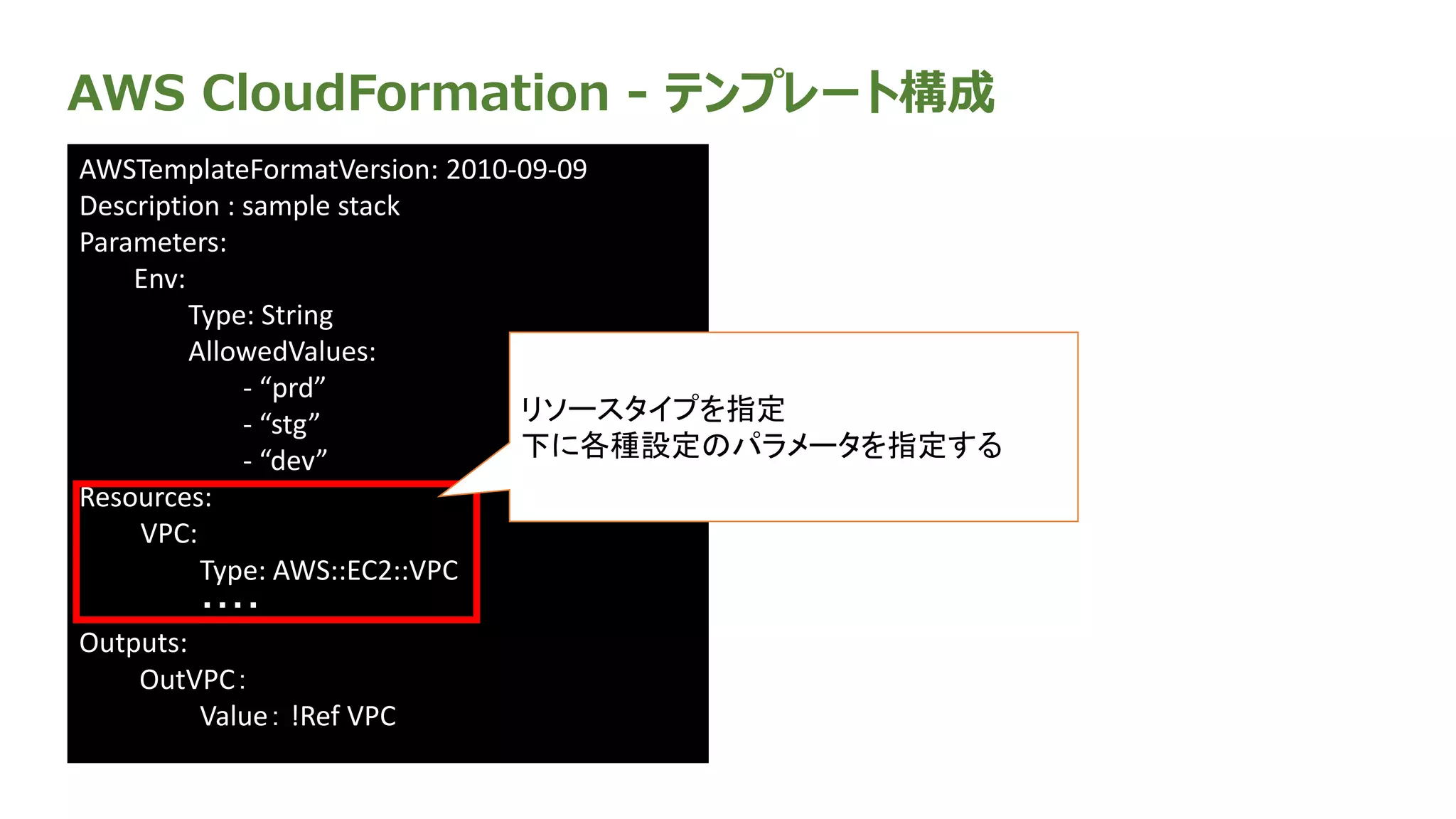 AWS CloudFormation - テンプレート構成
AWSTemplateFormatVersion: 2010-09-09
Description : sample stack
Parameters:
Env:
Type: String
AllowedValues:
- “prd”
- “stg”
- “dev”
Resources:
VPC:
Type: AWS::EC2::VPC
・・・・
Outputs:
OutVPC：
Value： !Ref VPC
リソースタイプを指定
下に各種設定のパラメータを指定する
 