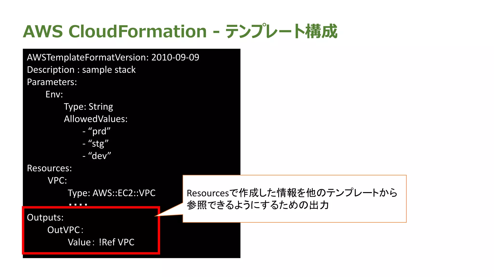 AWS CloudFormation - テンプレート構成
AWSTemplateFormatVersion: 2010-09-09
Description : sample stack
Parameters:
Env:
Type: String
AllowedValues:
- “prd”
- “stg”
- “dev”
Resources:
VPC:
Type: AWS::EC2::VPC
・・・・
Outputs:
OutVPC：
Value： !Ref VPC
Resourcesで作成した情報を他のテンプレートから
参照できるようにするための出力
 