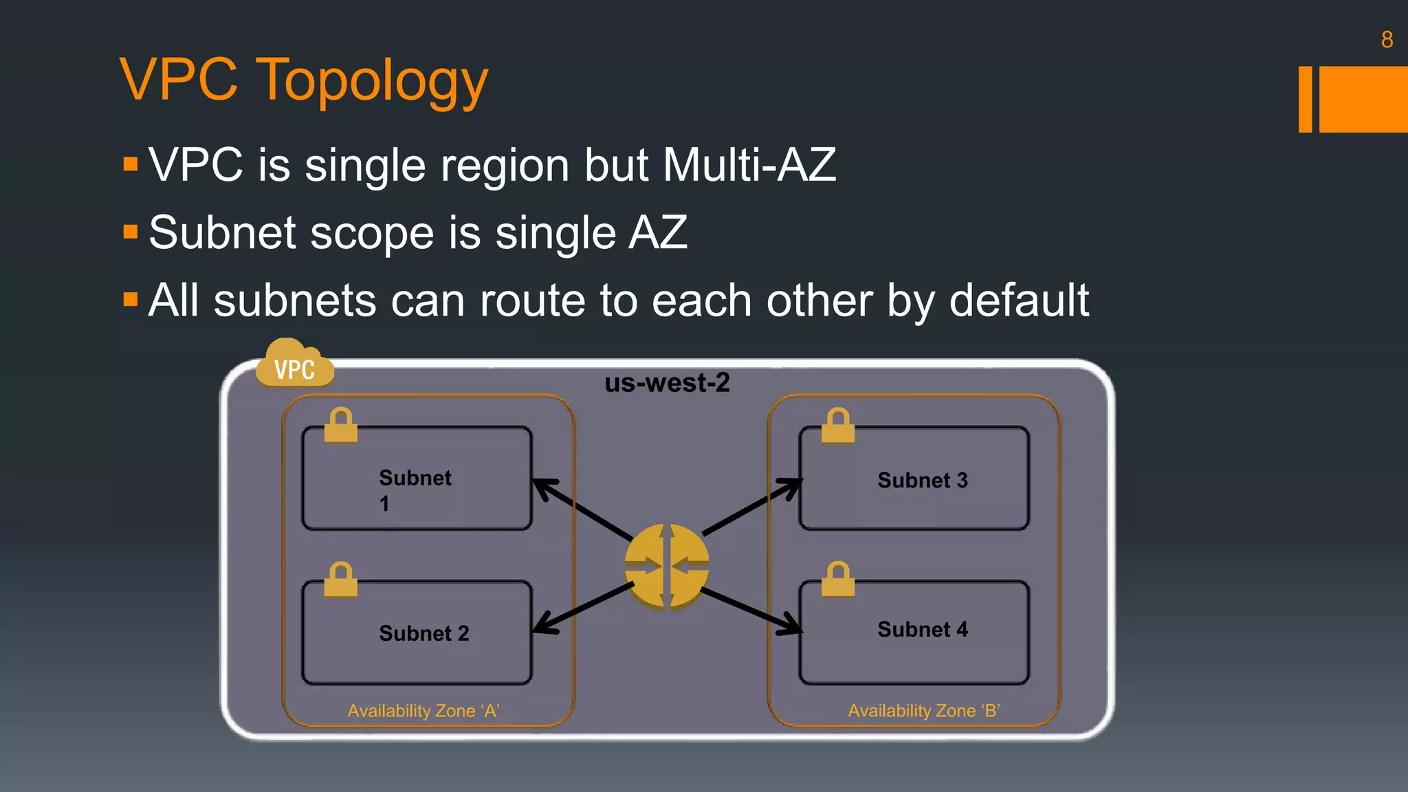 VPC Topology 
 
 
 
Subnet 
1 
Subnet 2 
Subnet 3 
Subnet 4 
Availability Zone ‘A’ Availability Zone ‘B’ 
8 
us-west-2 
 