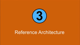 3 
Reference Architecture 
 
