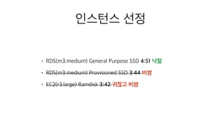 인스턴스 선정
• RDS(m3.medium) General Purpose SSD 4:51 낙찰
• RDS(m3.medium) Provisioned SSD 3:44 비쌈
• EC2(r3.large) Ramdisk 3:42 귀찮고 비쌈
 