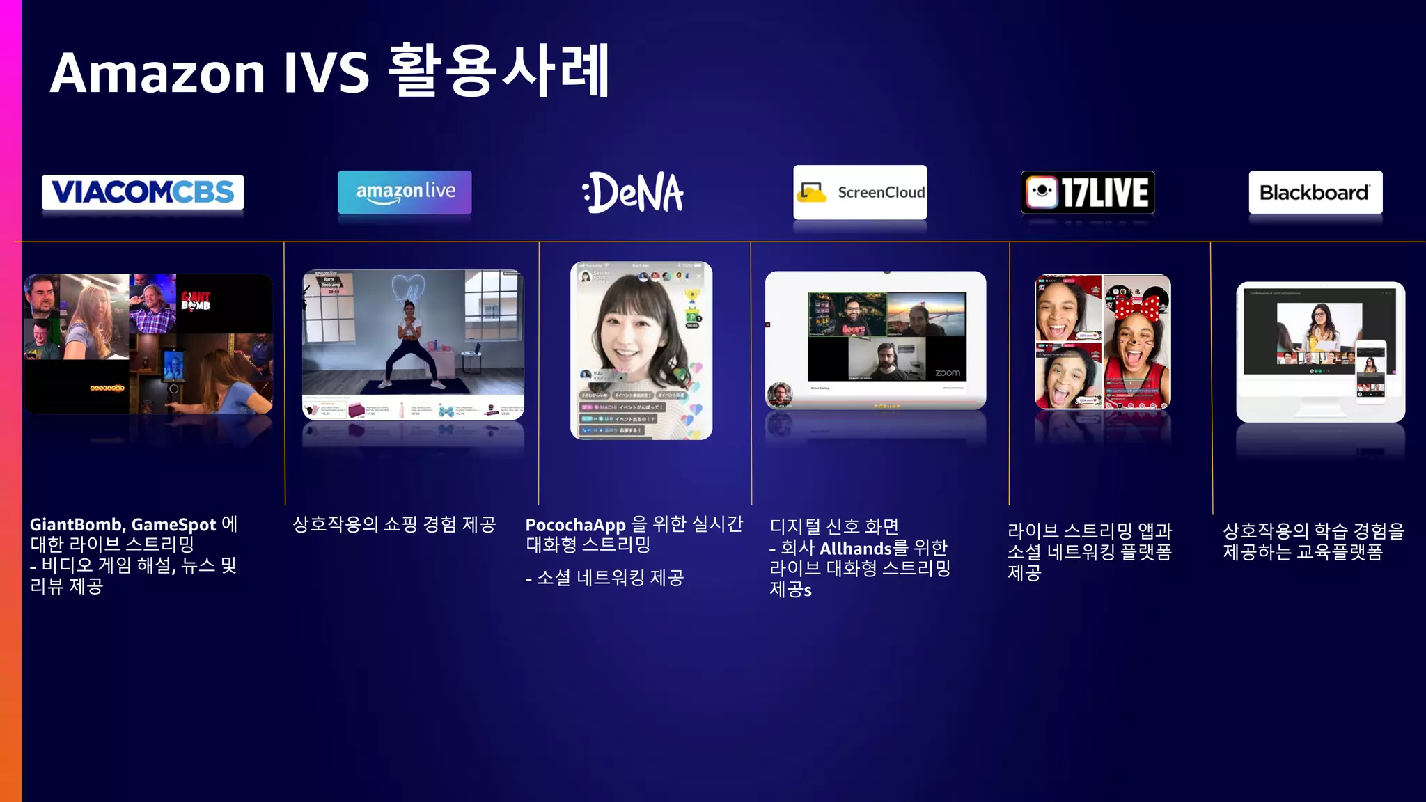 Amazon IVS 활용사례
GiantBomb, GameSpot 에
대한 라이브 스트리밍
- 비디오 게임 해설, 뉴스 및
리뷰 제공
상호작용의 쇼핑 경험 제공 PocochaApp 을 위한 실시간
대화형 스트리밍
- 소셜 네트워킹 제공
디지털 신호 화면
- 회사 Allhands를 위한
라이브 대화형 스트리밍
제공s
라이브 스트리밍 앱과
소셜 네트워킹 플랫폼
제공
상호작용의 학습 경험을
제공하는 교육플랫폼
 