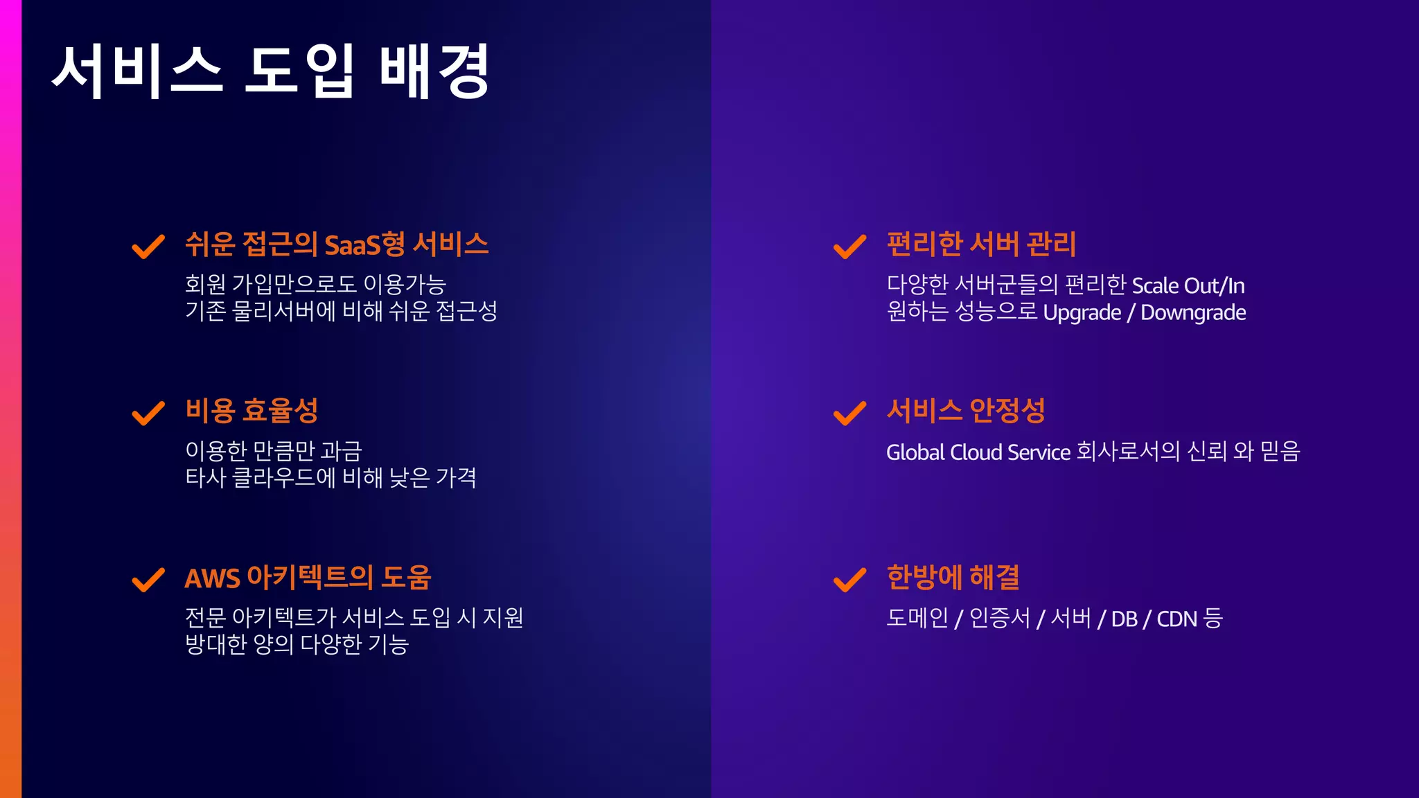 서비스 도입 배경
쉬운 접근의 SaaS형 서비스
회원 가입만으로도 이용가능
기존 물리서버에 비해 쉬운 접근성
이용한 만큼만 과금
타사 클라우드에 비해 낮은 가격
전문 아키텍트가 서비스 도입 시 지원
방대한 양의 다양한 기능
비용 효율성
AWS 아키텍트의 도움
편리한 서버 관리
다양한 서버군들의 편리한 Scale Out/In
원하는 성능으로 Upgrade / Downgrade
Global Cloud Service 회사로서의 신뢰 와 믿음
도메인 / 인증서 / 서버 / DB / CDN 등
서비스 안정성
한방에 해결
 