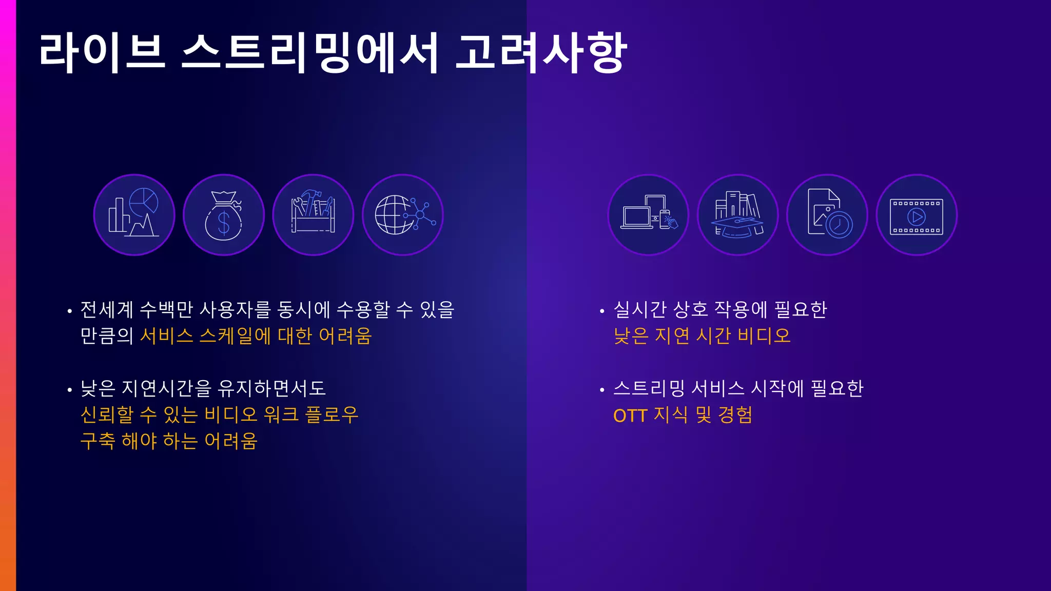라이브 스트리밍에서 고려사항
• 전세계 수백만 사용자를 동시에 수용할 수 있을
만큼의 서비스 스케일에 대한 어려움
• 낮은 지연시간을 유지하면서도
신뢰할 수 있는 비디오 워크 플로우
구축 해야 하는 어려움
• 실시간 상호 작용에 필요한
낮은 지연 시간 비디오
• 스트리밍 서비스 시작에 필요한
OTT 지식 및 경험
 