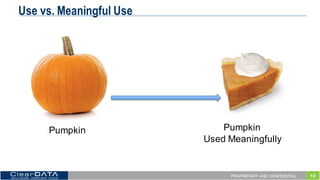 12PROPRIETARY AND CONFIDENTIAL
Use vs. Meaningful Use
Pumpkin Pumpkin
Used  Meaningfully
 