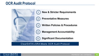 16PROPRIETARY AND CONFIDENTIAL
OCR Audit Protocol
New  &  Stricter  Requirements
Preventative  Measures
Written  Policies  &  Procedures
Management  Accountability
Significant  Documentation
1
2
3
4
5
ClearDATA’s  SRA  Meets  OCR  Audit  Protocol
 