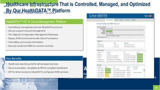 34
ClearDATA
1600  W.  Broadway  Road  Ÿ Tempe,  AZ  85282
Ph:  (888)  899-­2066  Ÿ sales@cleardata.com  Ÿ www.cleardata.com  
Healthcare Infrastructure That is Controlled, Managed, and Optimized
By Our HealthDATA™ Platform
Key  Benefits  
• Healthcare  specific  portal for  all  managed  services
• Cloud  automation,  templates  &  HIPAA  compliant  dashboard
• API  for  direct  access  to  ClearDATA configured  AWS  services
HealtDATA™ HIT & Cloud Management Platform
• Centralizing  management  across  ClearDATA  products
• Secure  support  request  management
• ITIL-­Aligned  Configuration  Management  Database
• Deploy  AWS  environments  with  Cloud  Formations
• View  billing  and  invoice  information
• Security  hardened  AMIs  for  common  services
 