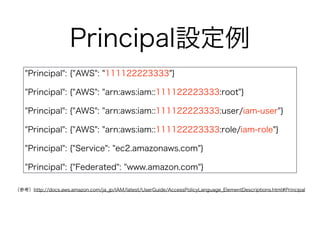 （蛇足）期限付き認証ワンライナー
aws sts get-session-token ¦ awk '
$1 == ""AccessKeyId":" { gsub(/"/,""); gsub(/,/,""); print "export AWS_ACCESS_KEY_ID="$2 }
$1 == ""SecretAccessKey":" { gsub(/"/,""); gsub(/,/,""); print "export AWS_SECRET_ACCESS_KEY="$2 }
$1 == ""SessionToken":" { gsub(/"/,""); gsub(/,/,""); print "export AWS_SESSION_TOKEN="$2 }
'
 