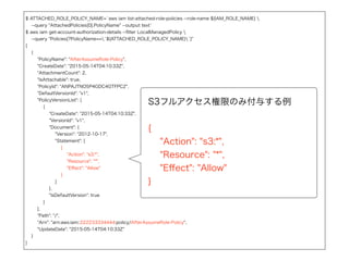 get-federation-tokenで
使えるオプション
--duration-seconds
有効期間（単位：秒）を設定
IAMユーザは、15m∼36h（デフォルト12h）
AWSアカウントは、15m∼1h（デフォルト1h）
（参考）http://docs.aws.amazon.com/cli/latest/reference/sts/get-federation-token.html
 