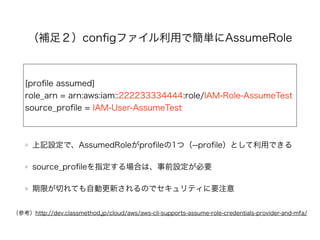 AssumeRoleのポイント
権限は関連付けられたIAMロールで設定
クロスアカウント可能
MFA認証済みEntityのみ信頼する設定も可能
（参考）http://docs.aws.amazon.com/ja_jp/STS/latest/UsingSTS/permissions-get-federation-token.html
 