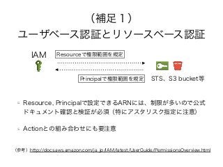 （補足１）
ユーザベース認証とリソースベース認証
Resourceで権限範囲を規定
Principalで権限範囲を規定
IAM
STS、S3 bucket等
Resource, Principalで設定できるARNには、制限が多いので公式
ドキュメント確認と検証が必須（特にアスタリスク指定に注意）
Actionとの組み合わせにも要注意
（参考）http://docs.aws.amazon.com/ja_jp/IAM/latest/UserGuide/PermissionsOverview.html
 
